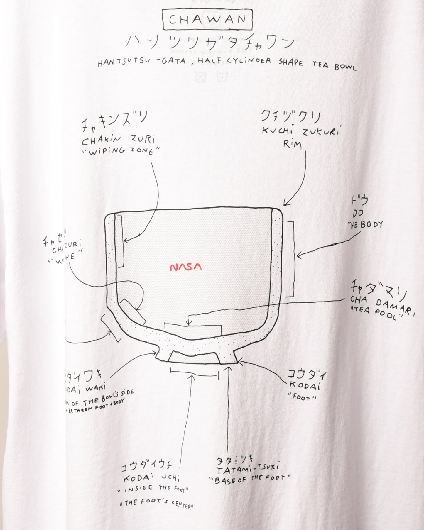 Tom Sachs Chawan Tee